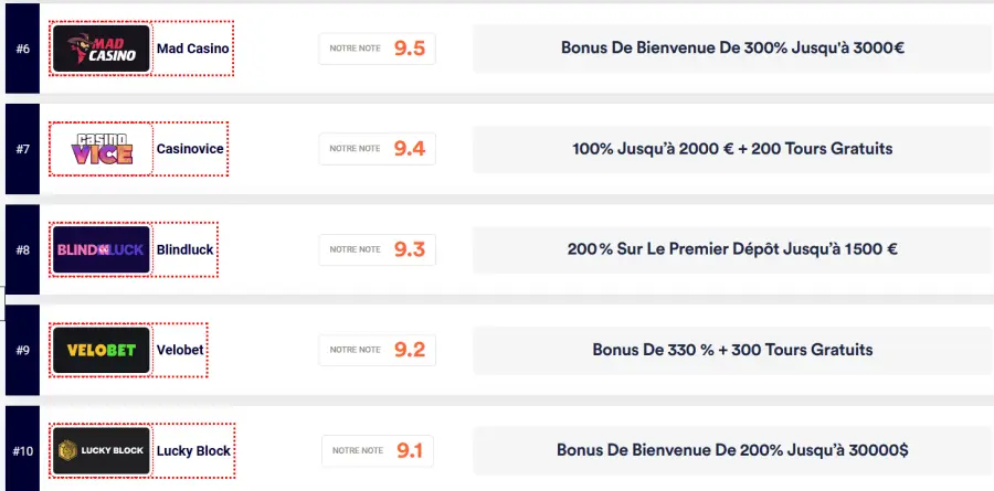 Casino en ligne france